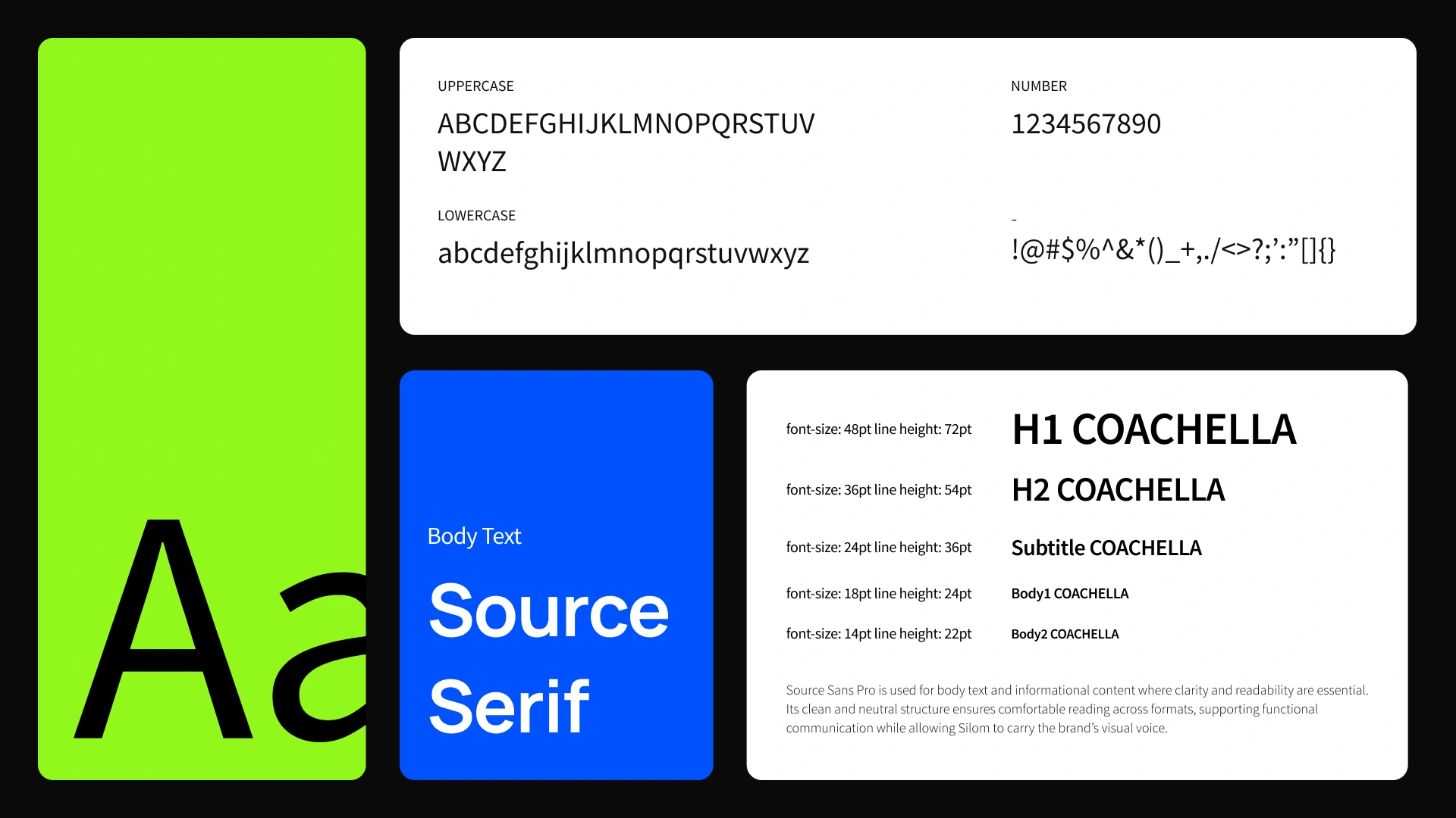 Body typography specimens and hierarchy from the original brand guidelines